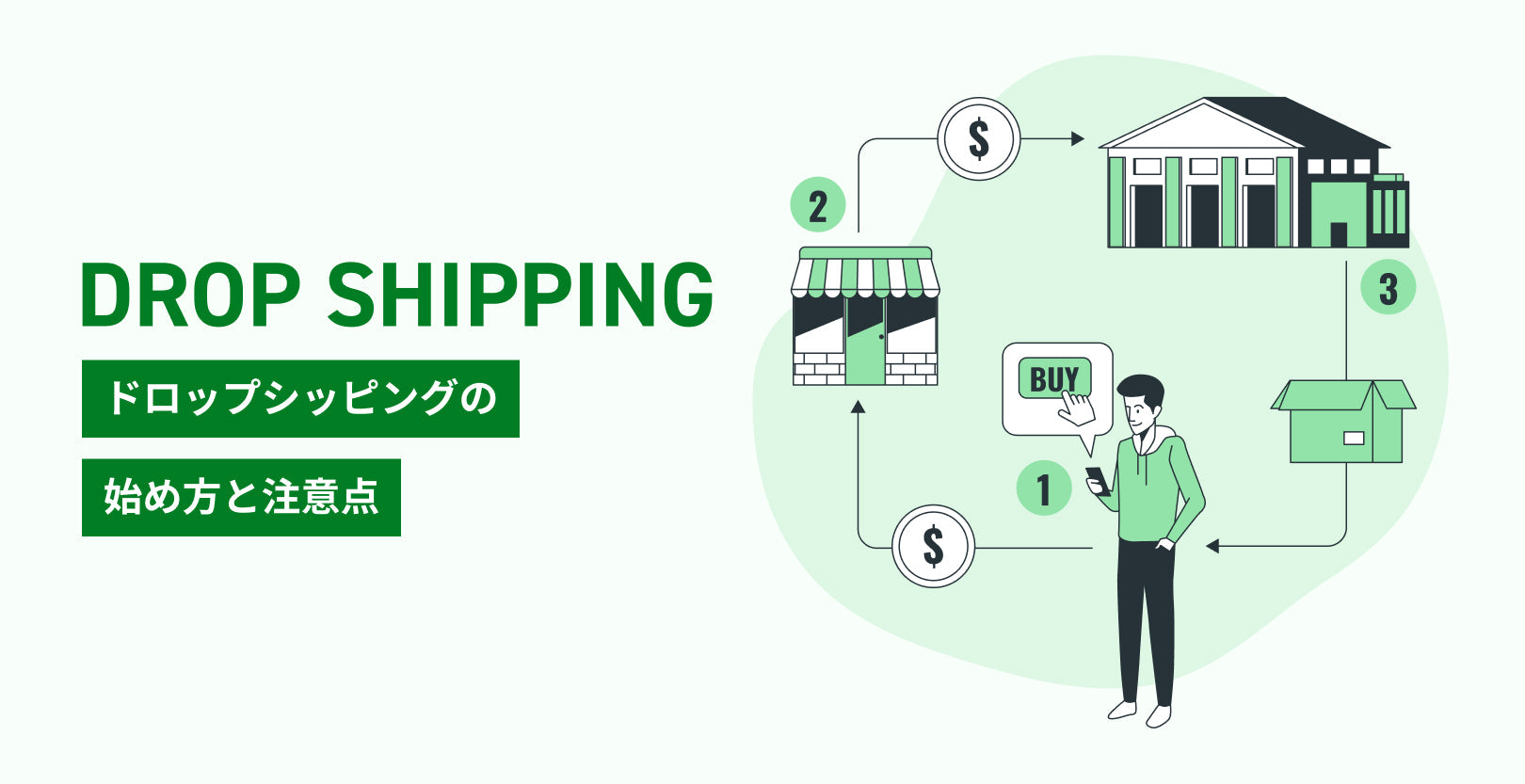 ドロップシッピングとは？仕組みから始め方まで解説！
