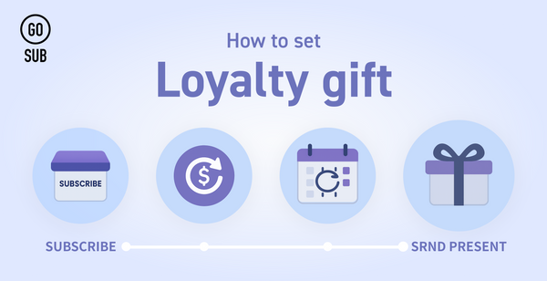 [GO SUB x Shopify Flow] A detailed explanation of how to automatically set up gifts to celebrate subscription renewal, including a flow diagram
