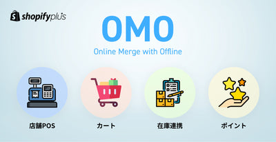 Ideal OMO in SHOPIFY! Introducing the iron plate application to be introduced