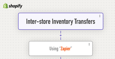 ストア間の在庫移動を実現！Zapier（ザピア）使った自動フローについて解説